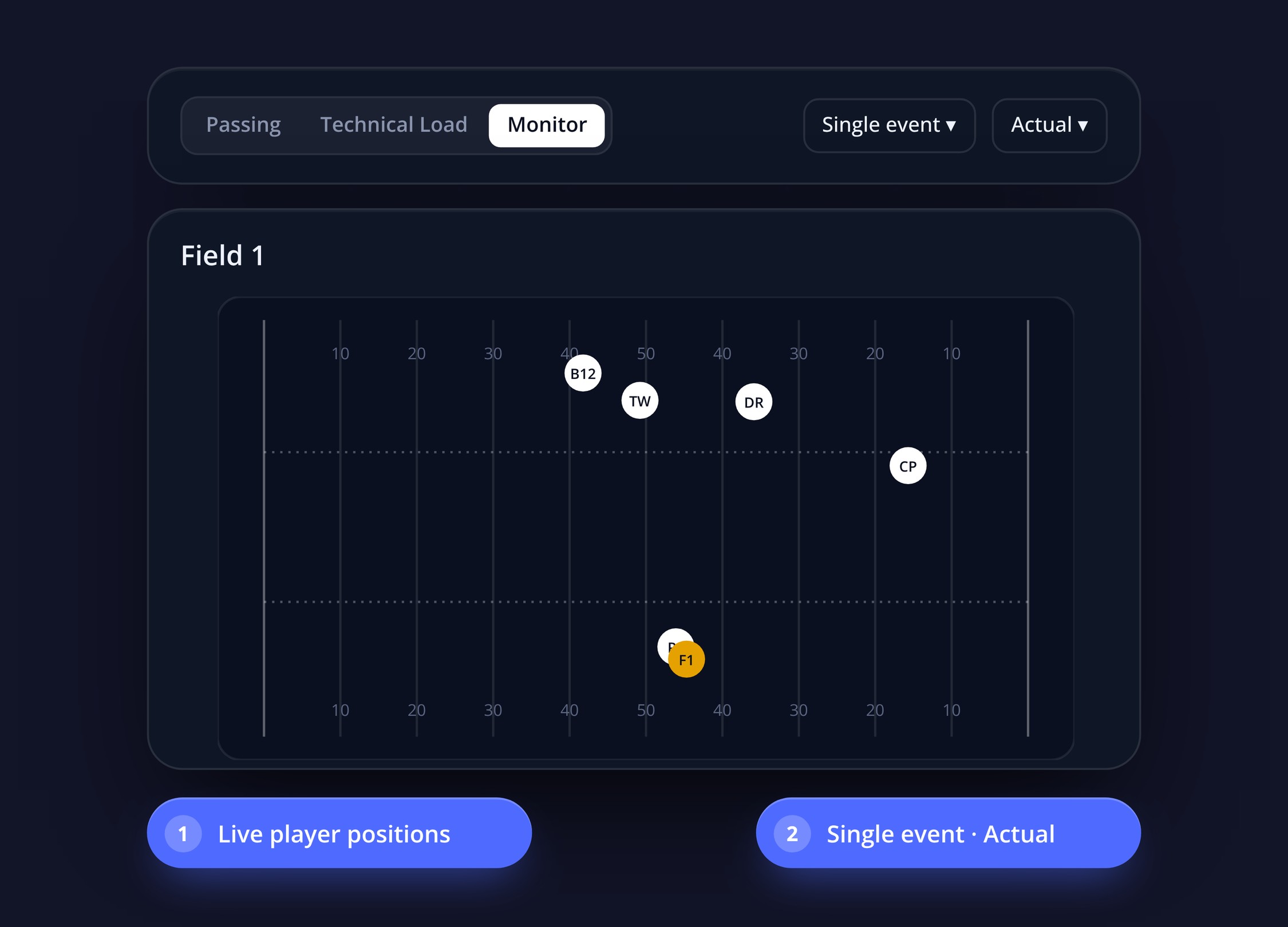 Monitor view: live field positions with player tags