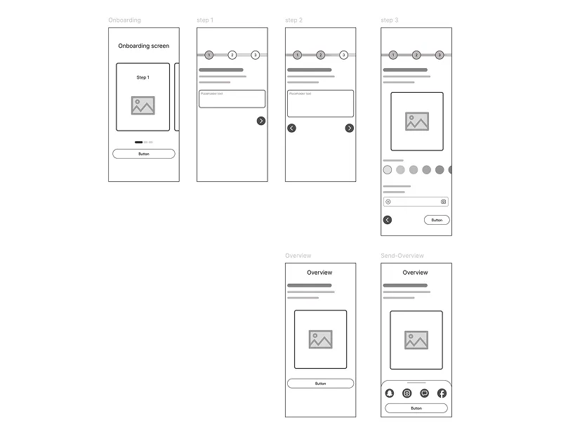 Low-fidelity wireframes for the ‘Dör För Dig’ campaign showing the mobile onboarding flow, step-by-step creation screens and overview pages.