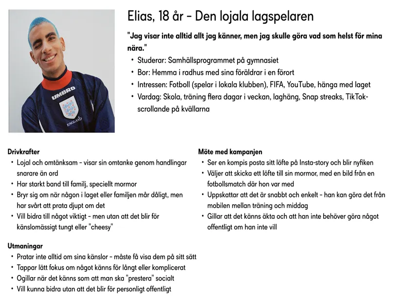 UX persona for the ‘Dör För Dig’ campaign, presenting an 18-year-old student including background, motivations, challenges and how he interacts with the campaign experience.