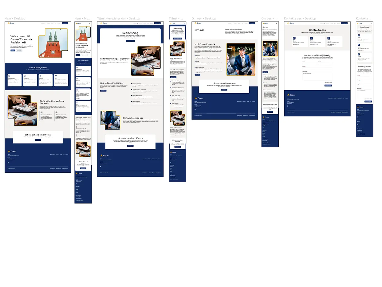 Overview of all hi-fi desktop wireframes for the Crowe Tönnervik Revision website redesign, including homepage, service pages, about page and contact page