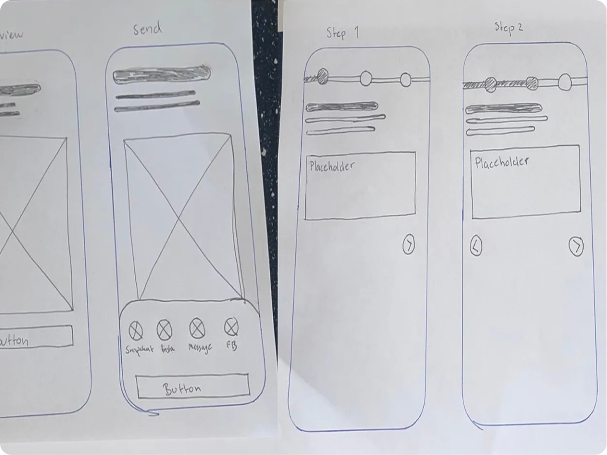 Hand-drawn low-fidelity wireframes for the ‘Dör För Dig’ campaign, showing early mobile concepts for the step-by-step flow and sharing options.