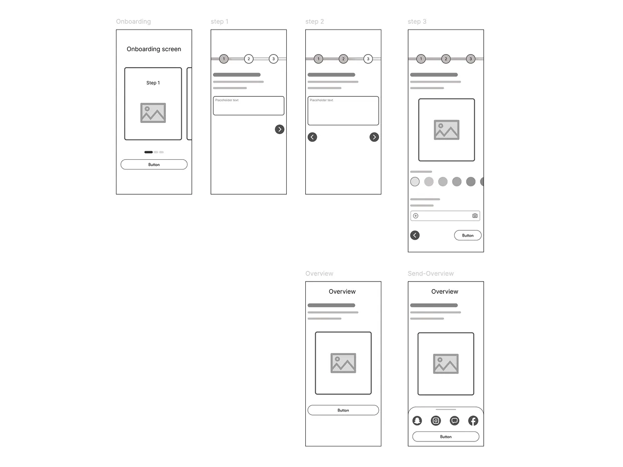 Low-fidelity wireframes for the ‘Dör För Dig’ campaign showing the mobile onboarding flow, step-by-step creation screens and overview pages.