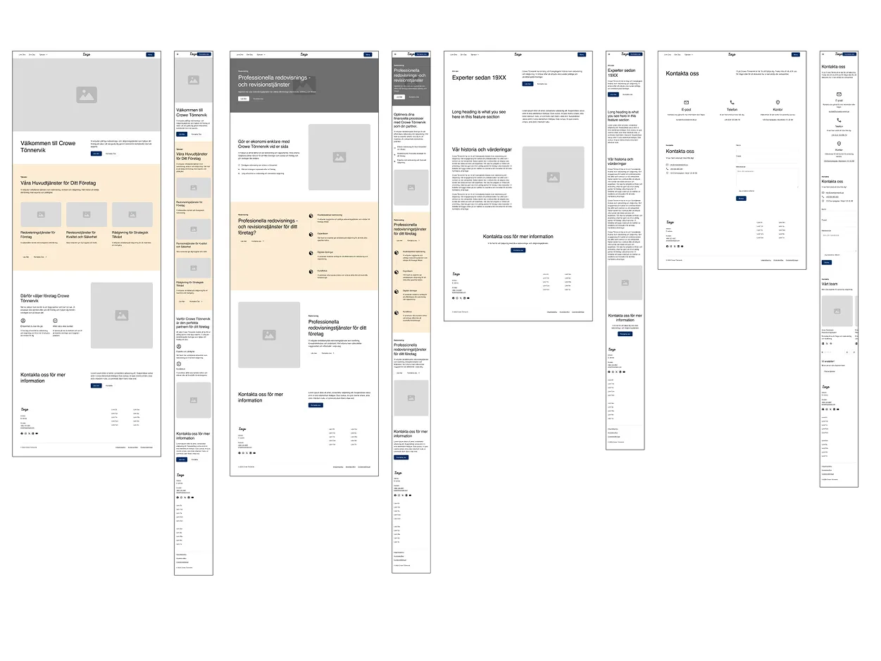 Overview of low-fidelity wireframes for the Crowe Tönnervik Revision website redesign, including homepage, service pages, about page and contact page.