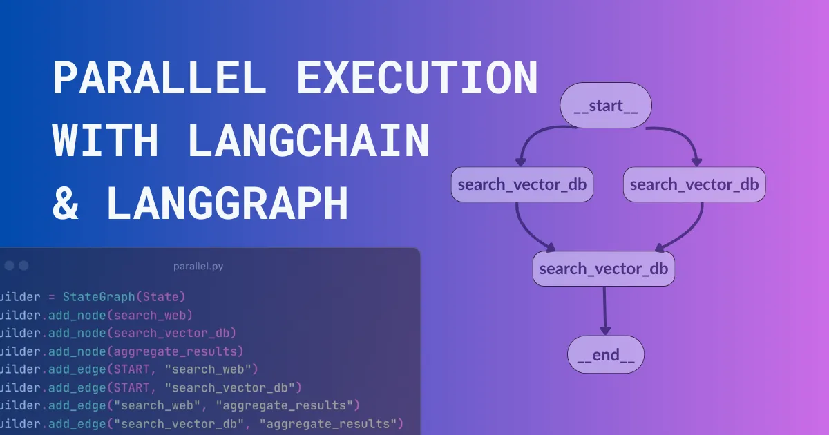 Focused blog card: Parallel Execution with LangChain & LangGraph