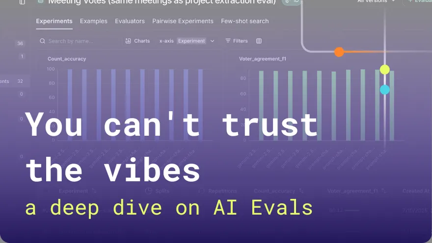 Focused blog card: You Can't Trust the Vibes - A Deep Dive on AI Evals