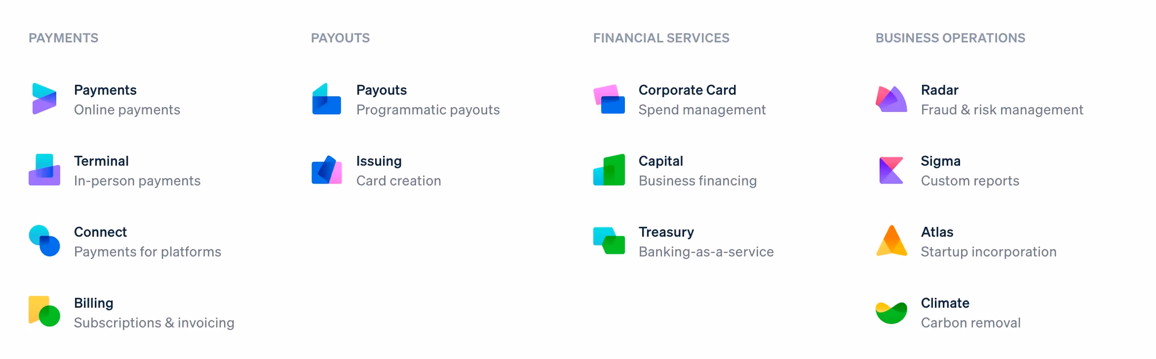 stripe_functions