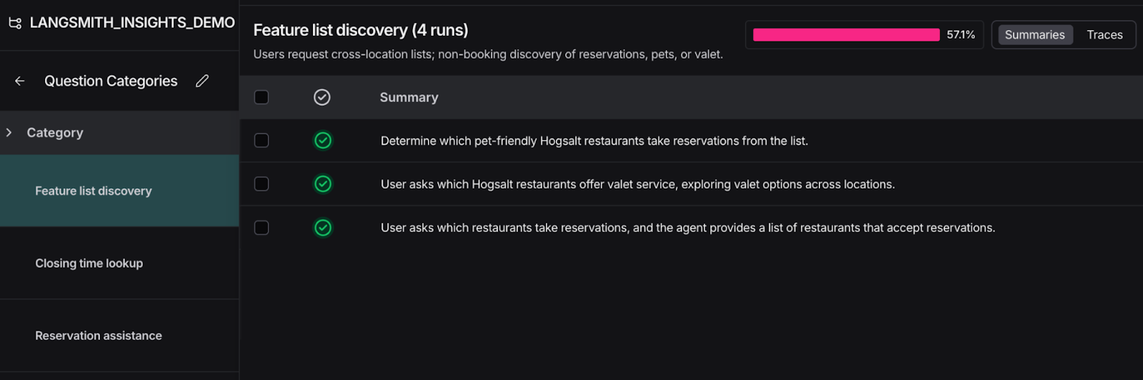 LangSmith Insights detail view showing individual run summaries for a selected category