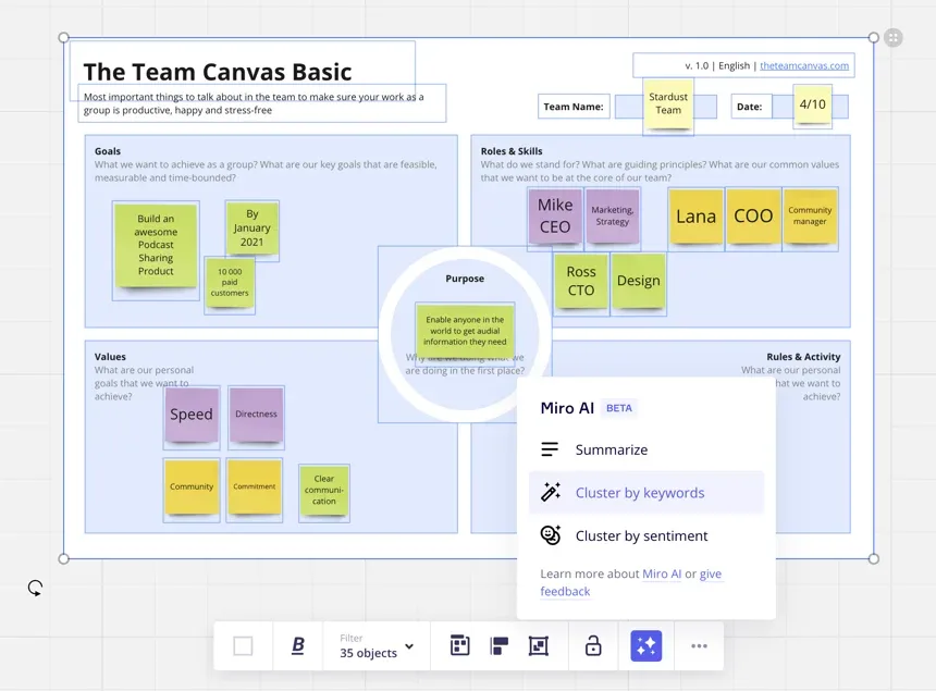 Miro AI features including Summarize, Cluster by keywords, and Cluster by sentiment on a Team Canvas board