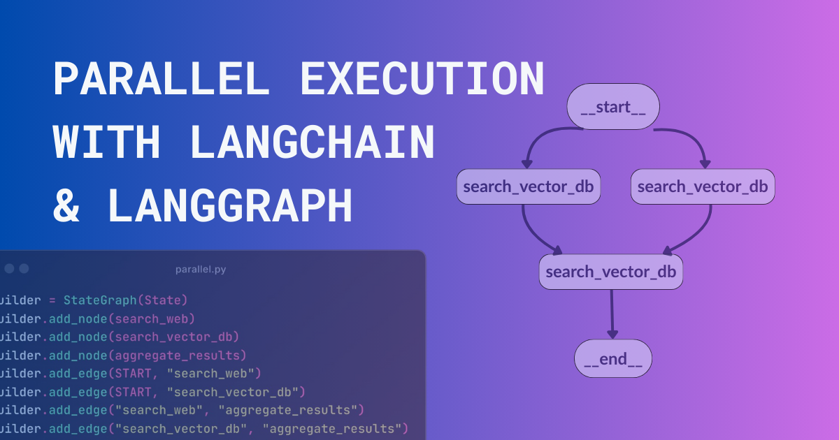 Focused blog card: Parallel Execution with LangChain & LangGraph