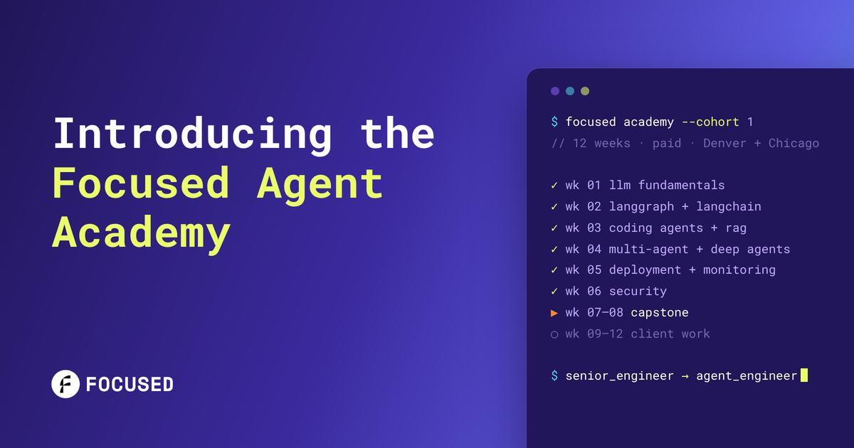 Introducing the Focused Agent Academy, with a terminal showing the 12-week curriculum from LLM fundamentals to client work