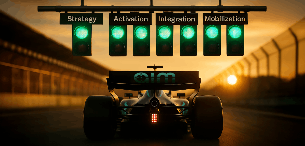 Rear view of a race car on a track at sunset with green traffic lights labeled Strategy, Activation, Integration, and Mobilization overhead.
