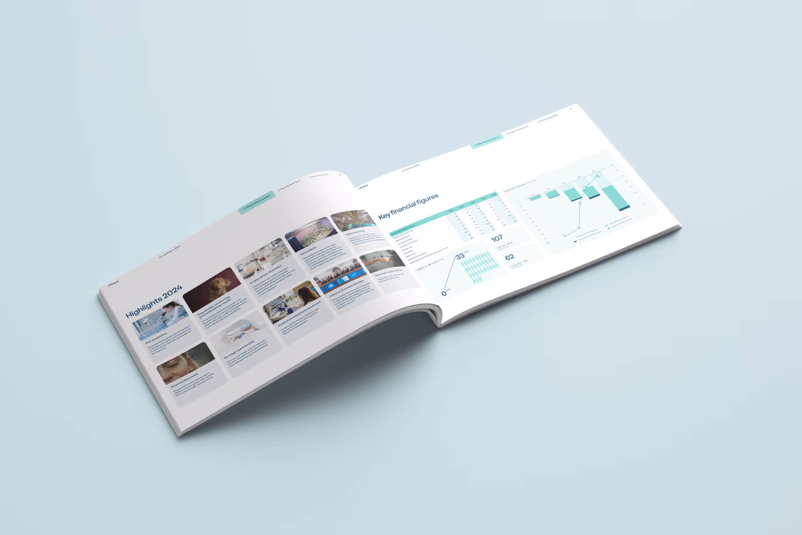 Opened Lifecare's annual report showing highlighted resorts and events from the year