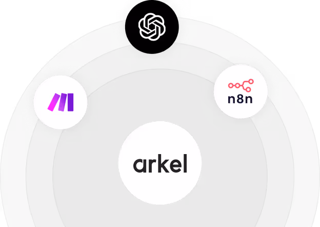 Arkel - Ecosysteme