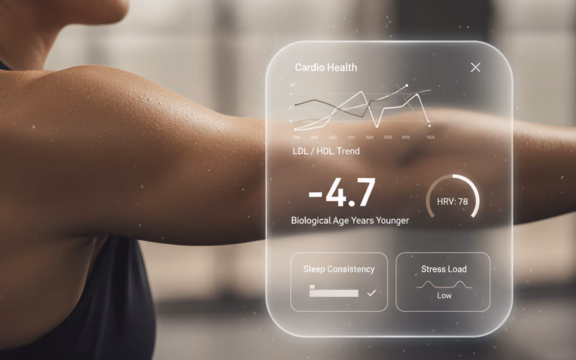 Close-up of a person's arm with a translucent fitness health interface showing cardio health data, LDL/HDL trend, biological age younger by 4.7 years, HRV 78, sleep consistency, and low stress load.
