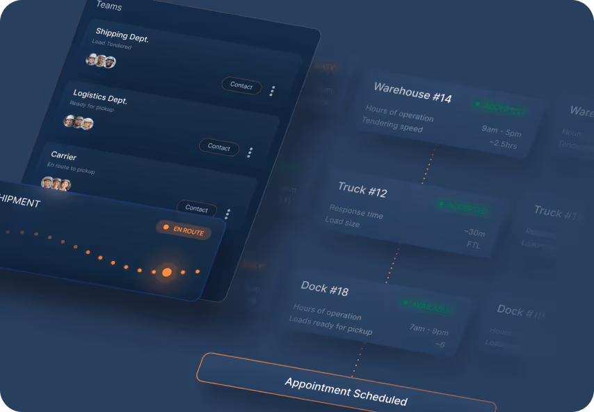 Digital dashboard showing dock scheduling status with sections for teams, warehouses, trucks, and docks, including statuses like 'En Route' and 'Appointment Scheduled'.