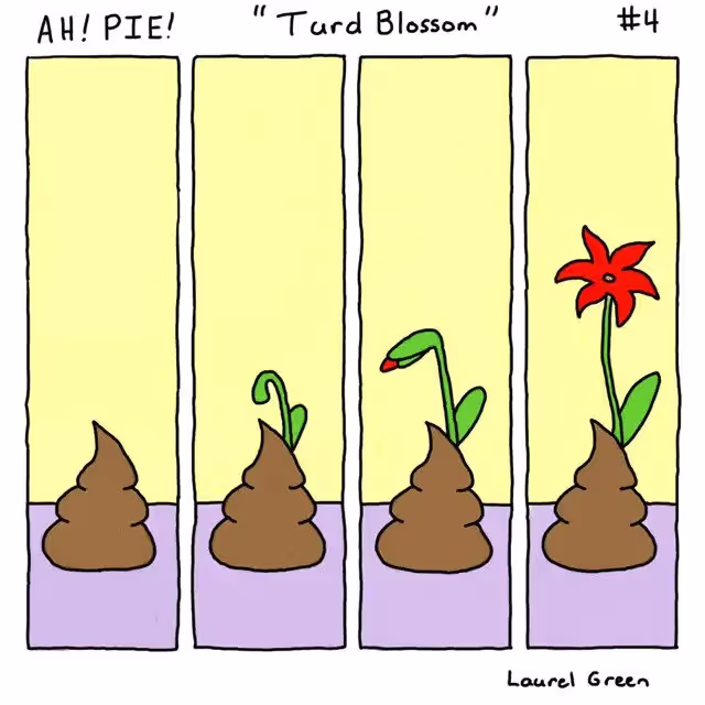 Why Sh*t Ideas Are The Manure You Need To Grow Great Ones