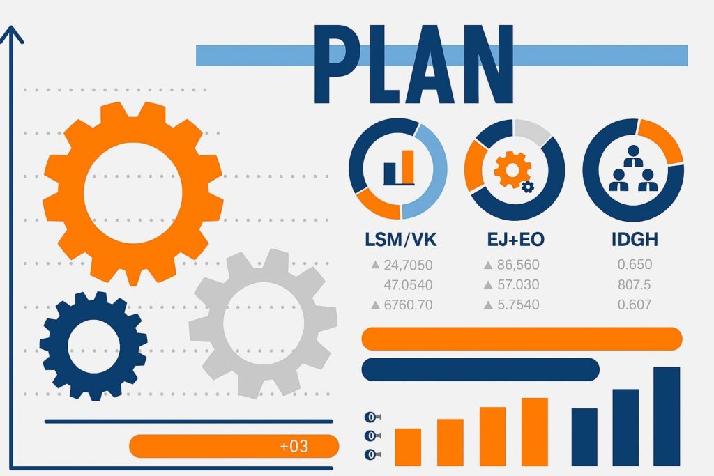 Capaciteitsplanning maakindustrie