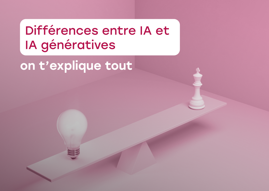 photo qui montre les lettres de l'intelligence artificielle