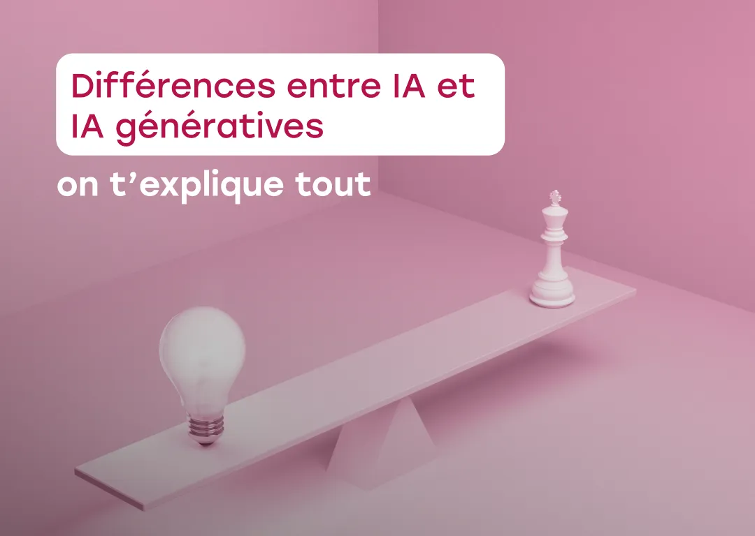 photo qui montre les lettres de l'intelligence artificielle