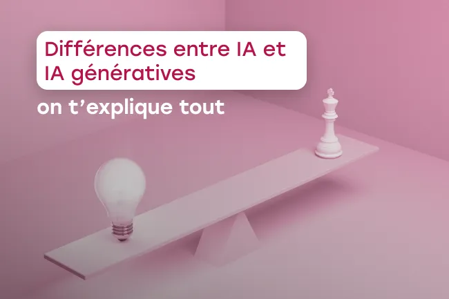 photo qui montre les lettres de l'intelligence artificielle