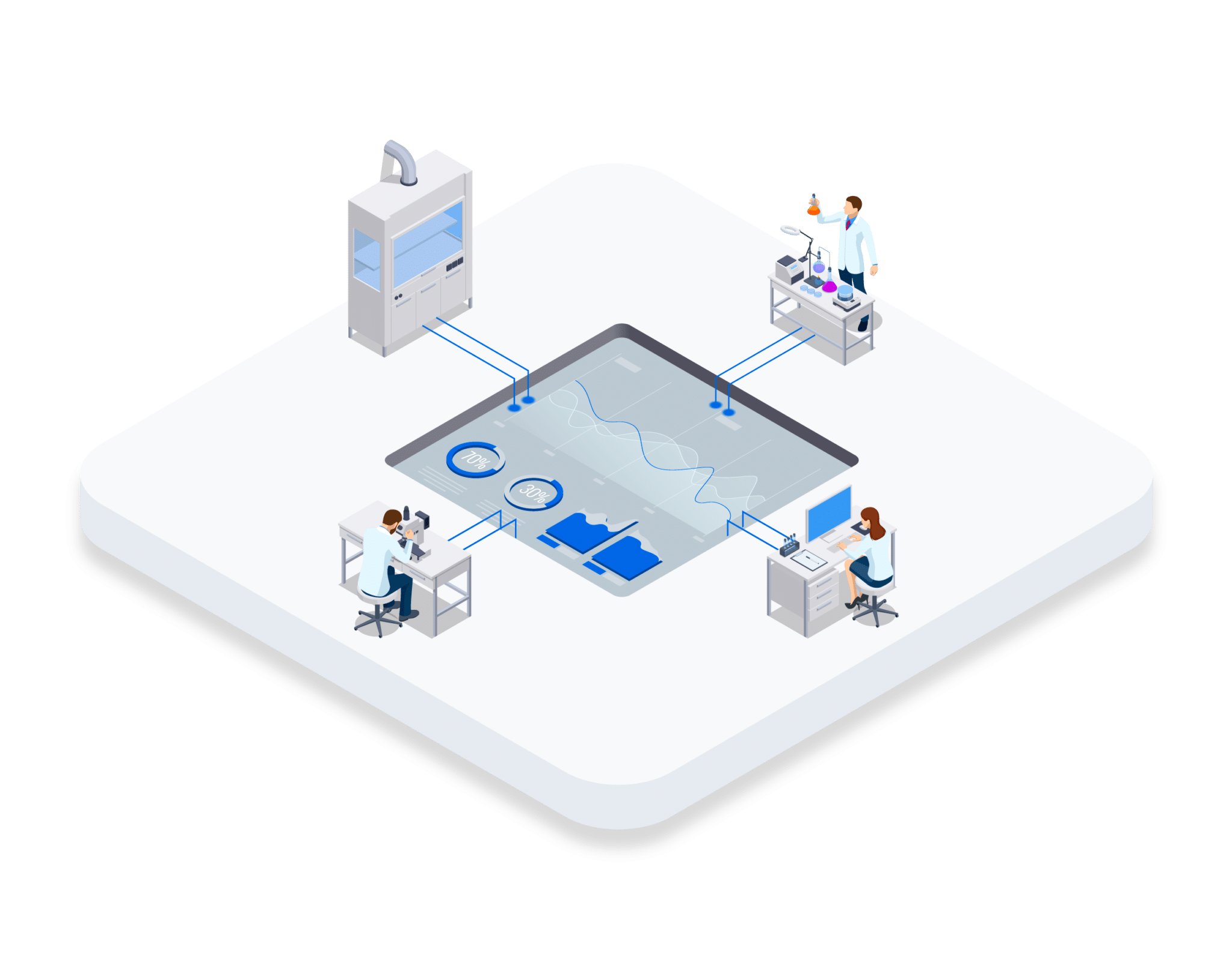 Albert's Data-Driven R&D Platform