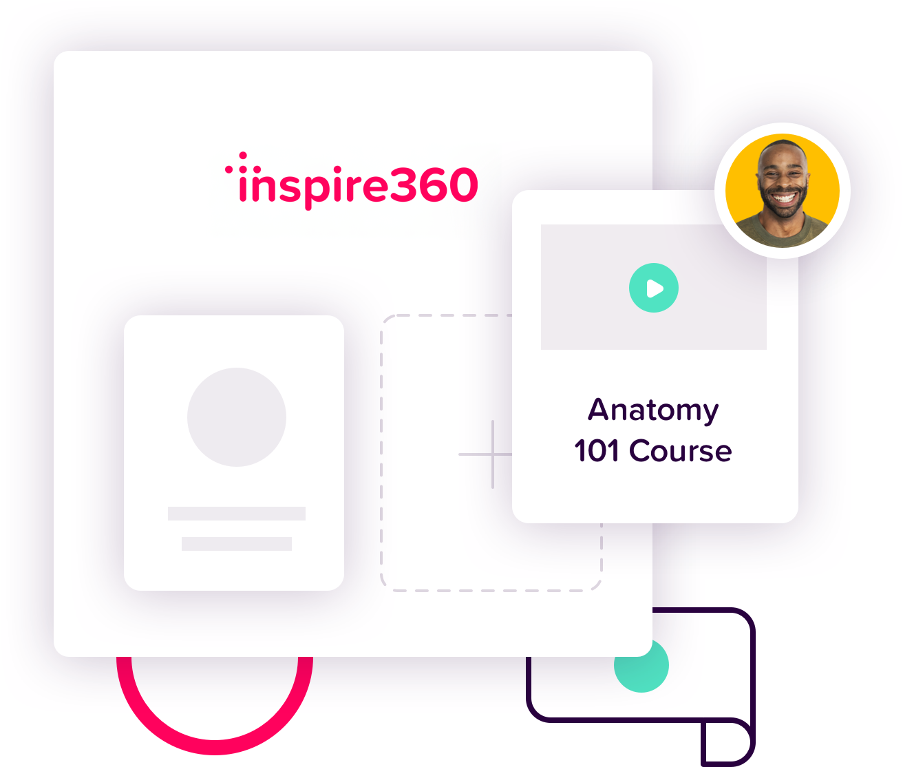 Third-Party Resale Opportunity