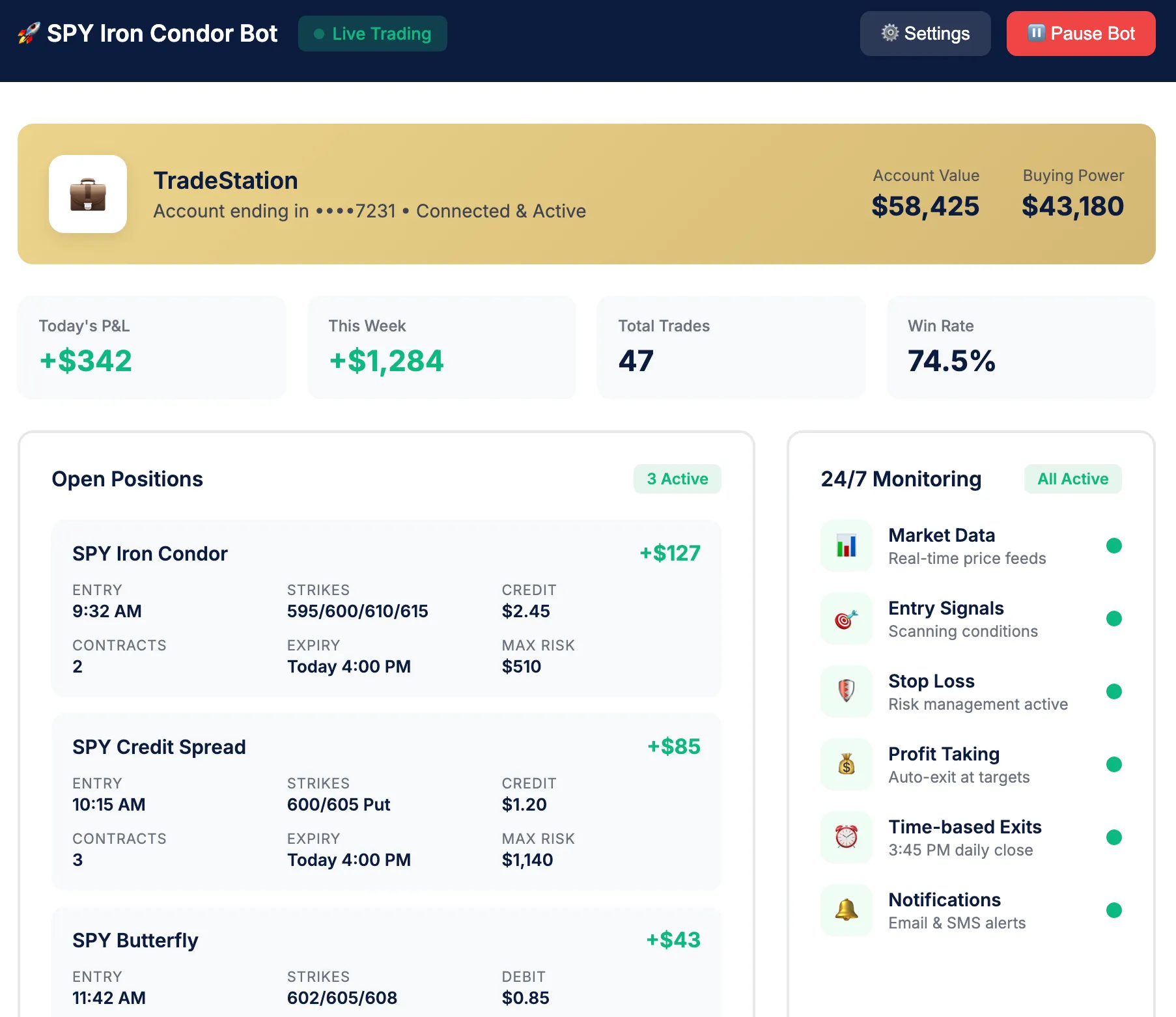 Options Automation Going Live in Dashboard