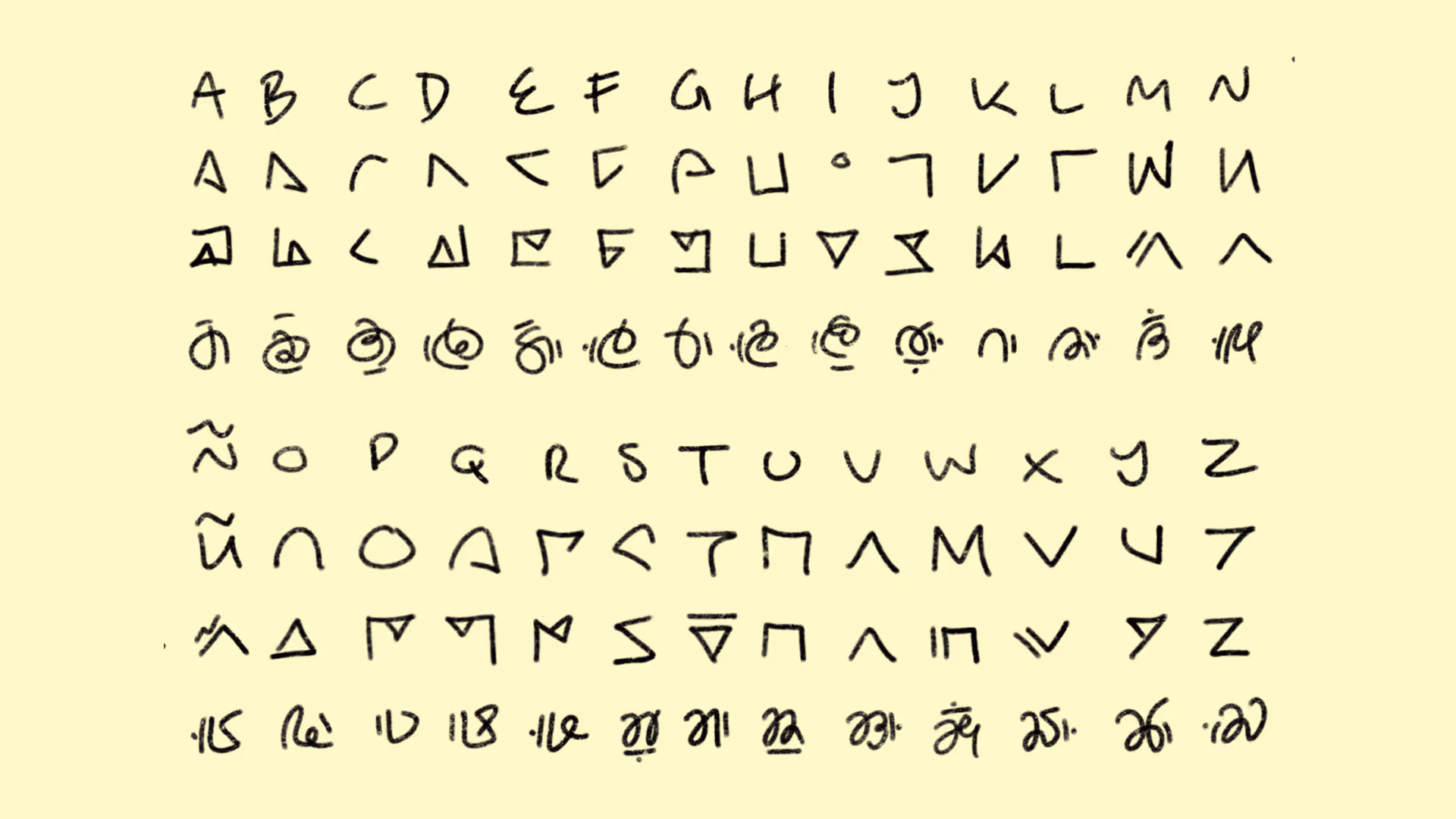 Glyphs for Rasai and Cardinian.