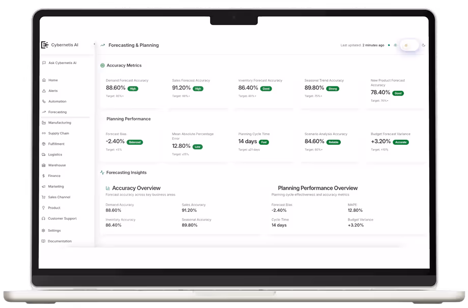 Laptop screen showing Cybernetis AI dashboard with forecasting and planning metrics, including accuracy percentages, planning performance data, and insights overview.