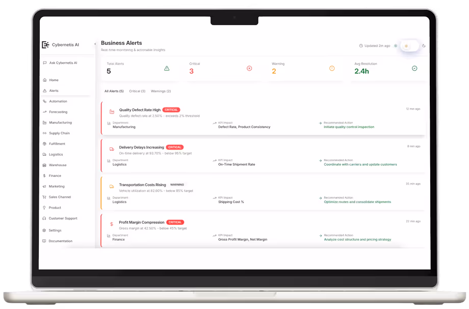 Laptop screen showing Cybernetis AI Business Alerts dashboard with 5 total alerts, including critical and warning alerts for manufacturing, logistics, and finance departments.