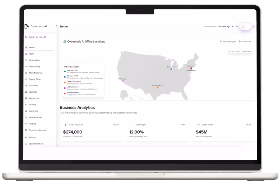 Laptop screen displaying Cybernetis AI dashboard with U.S. map of office locations and business analytics including sales revenue, net margin, and gross profit.