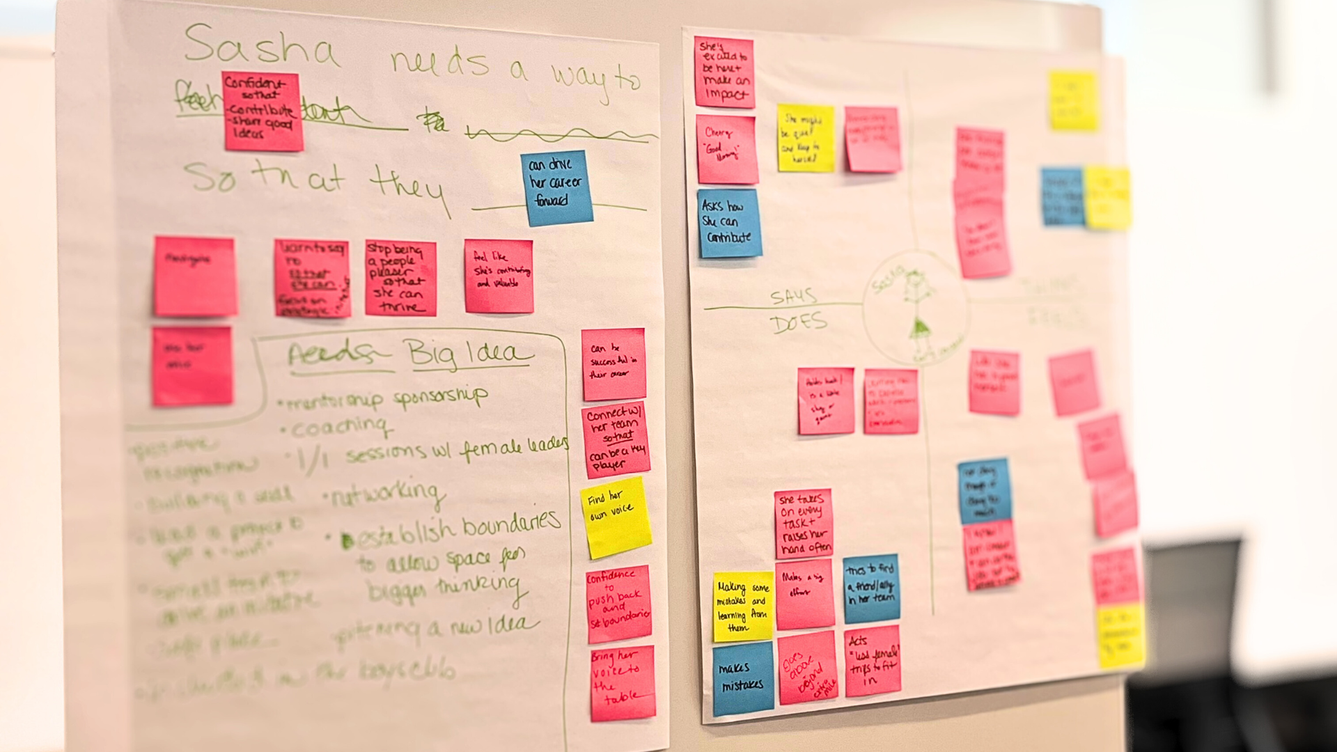 Design thinking exercise