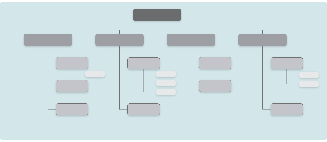 Site Map Example
