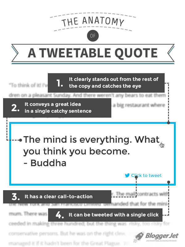 The anatomy of a tweetable quote
