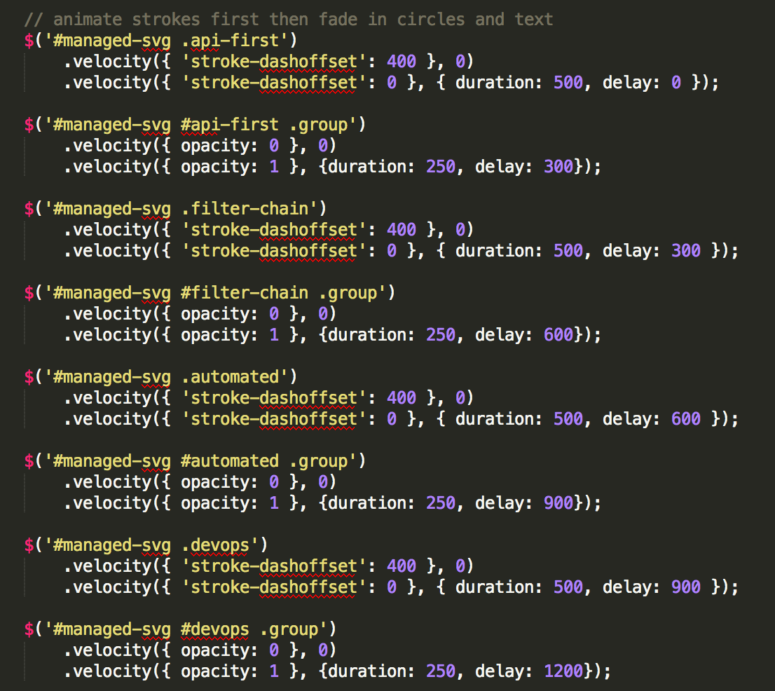 Example using velocity.js to animate SVGs