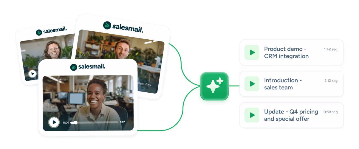 Stay Organized | SalesMail