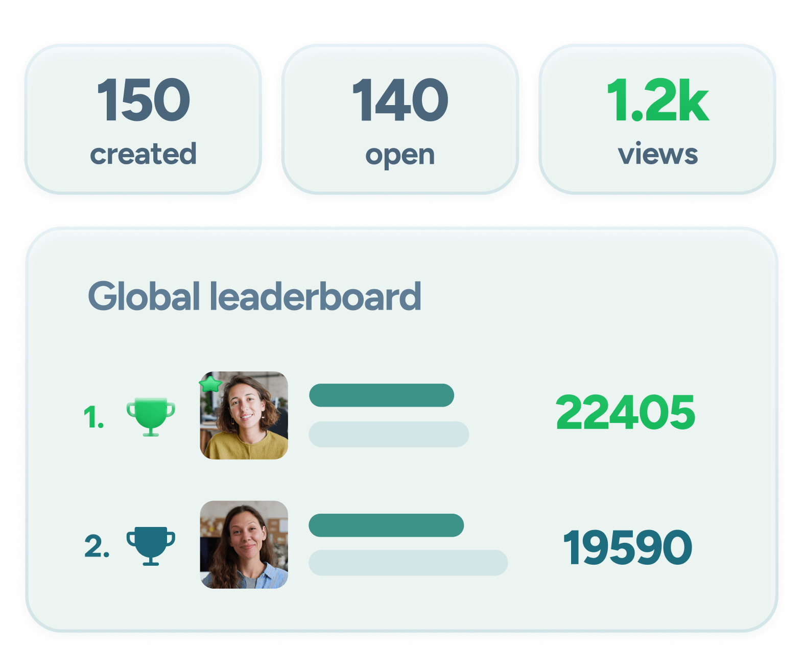 Video Analytics | SalesMail