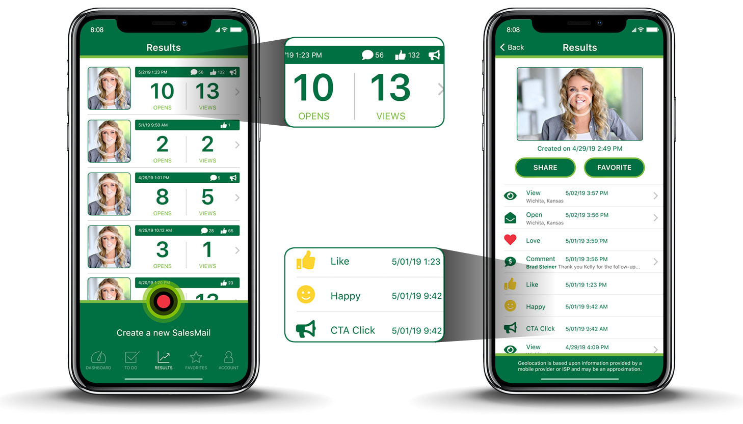 screenshot of salesmail analytics
