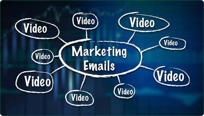 Diagram showing "Marketing Emails" in the center, connected to multiple "Video" bubbles, illustrating a concept of integrating video into marketing emails.