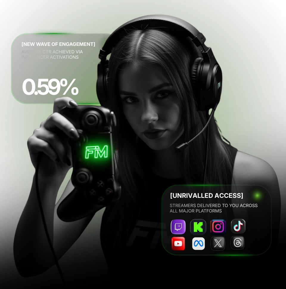 Influencer marketing example featuring sports creator promoting iGaming content across TikTok, Instagram, Twitch and Kick.