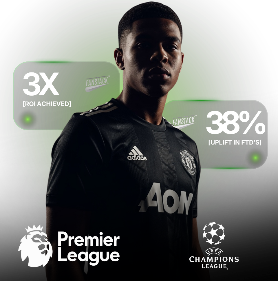 Case study visuals showing how Finovation Media increased FTDs for a leading UK sportsbook using real-time FanStack sports targeting.