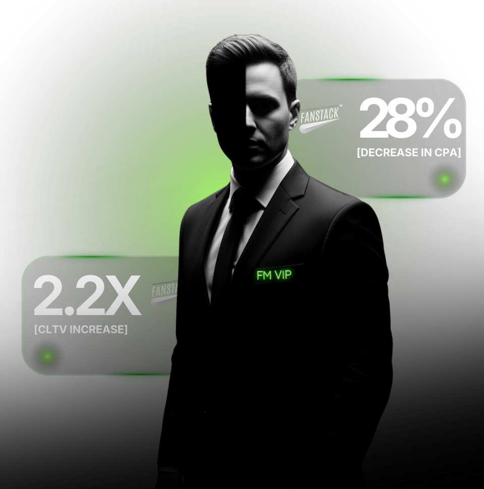 Case study visuals showing how Finovation Media targets crypto bettors, casino players and VIPs using FanStack to convert Web3 audiences into depositing users.