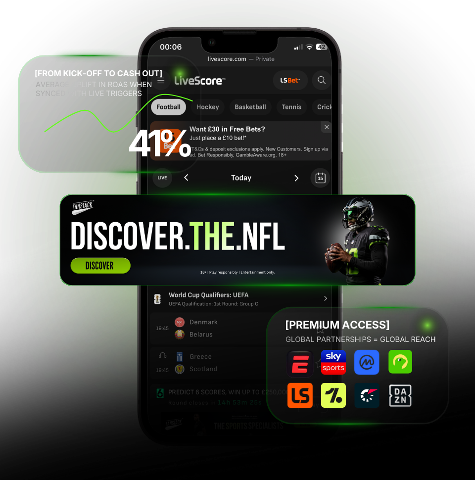 Display and online video activation example showing Finovation Media placements across sports publishers and mobile apps.