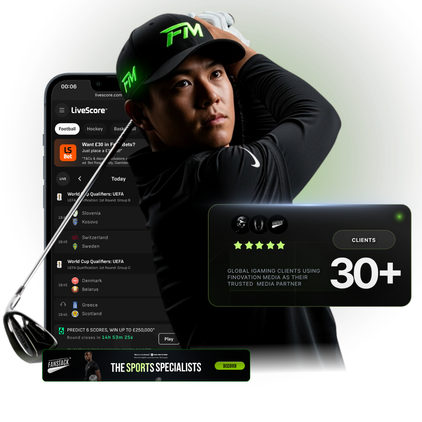 Sports fan using Finovation Media’s programmatic, real-time iGaming and sports marketing tools across mobile, tablet and desktop platforms.