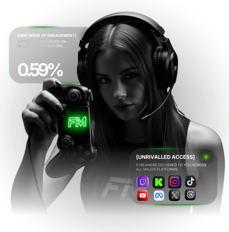 Influencer marketing example featuring sports creator promoting iGaming content across TikTok, Instagram, Twitch and Kick.