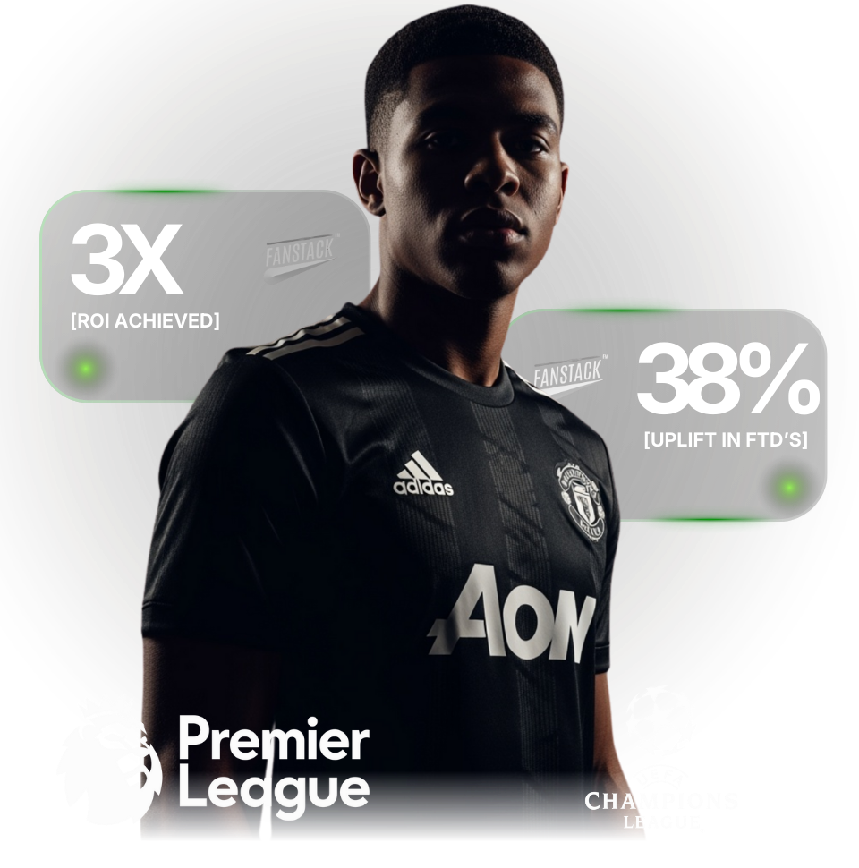 Case study visuals showing how Finovation Media increased FTDs for a leading UK sportsbook using real-time FanStack sports targeting.