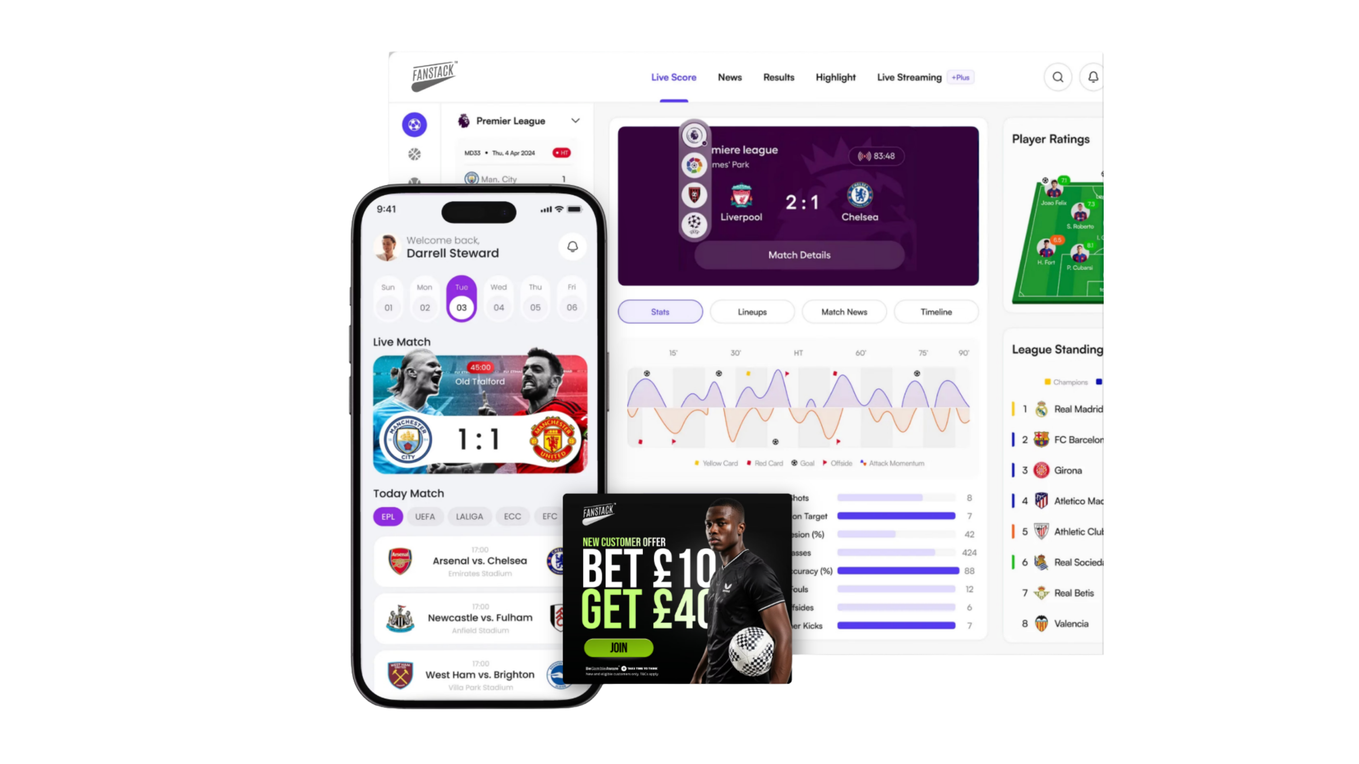 Football player creative showcasing real-time sports marketing and FanStack engagement features by Finovation Media.