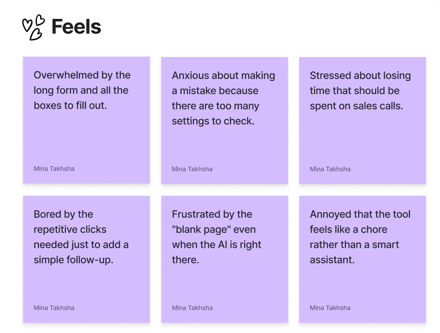 Empathy map-feels