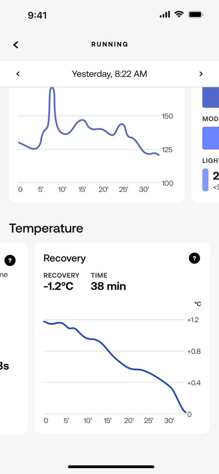 Temperature recovery graph showing a steady decline over 38 minutes with a total recovery of -1.2 degrees Celsius during a running session recorded at 8:22 AM yesterday.