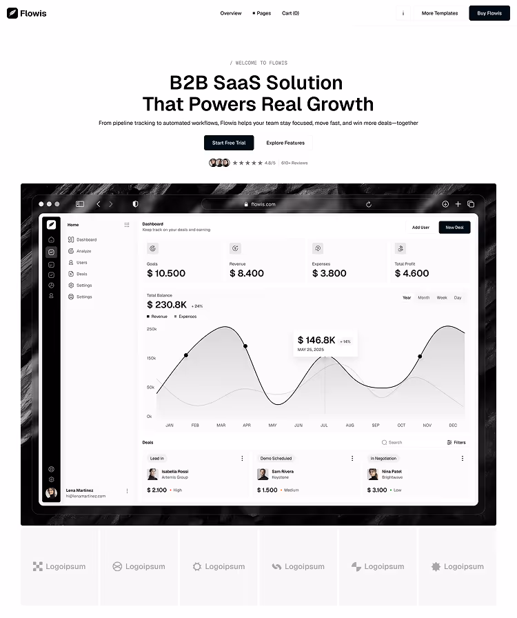 B2B SaaS Webflow Template Home V2